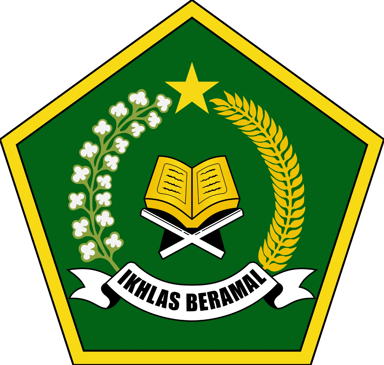 Kemenag Kota Banjar
